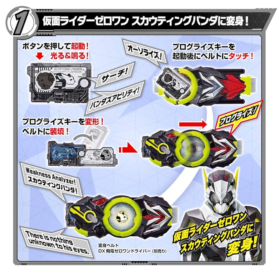 限定品　DXスカウティングパンダ　プログライズキー 2個 仮面ライダーゼロワン DXスカウティングパンダプログライズキー
